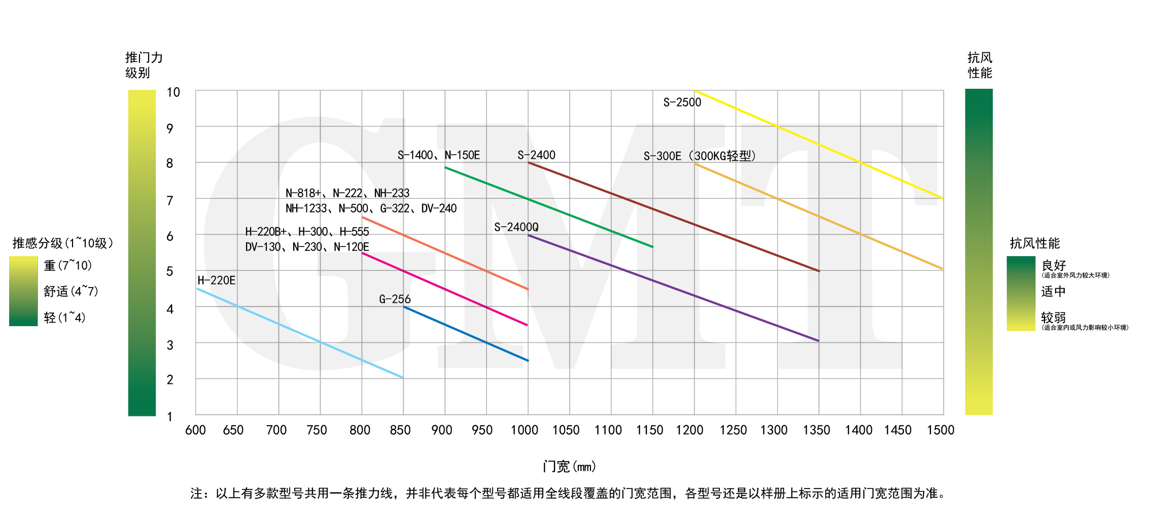 1630474482863476.jpg 推力图V7-01.jpg
